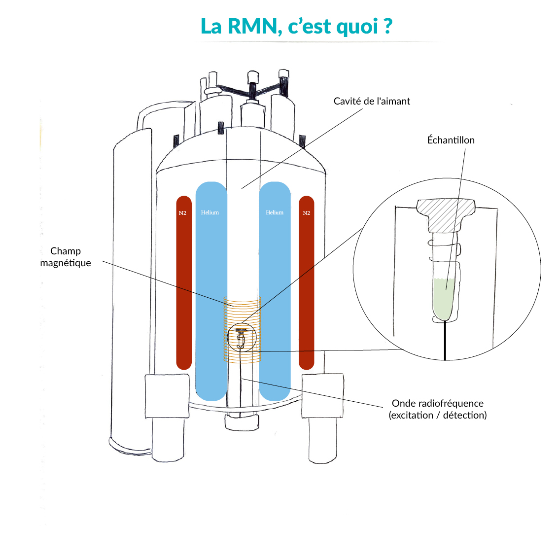 RMN cest quoi VF 45a14