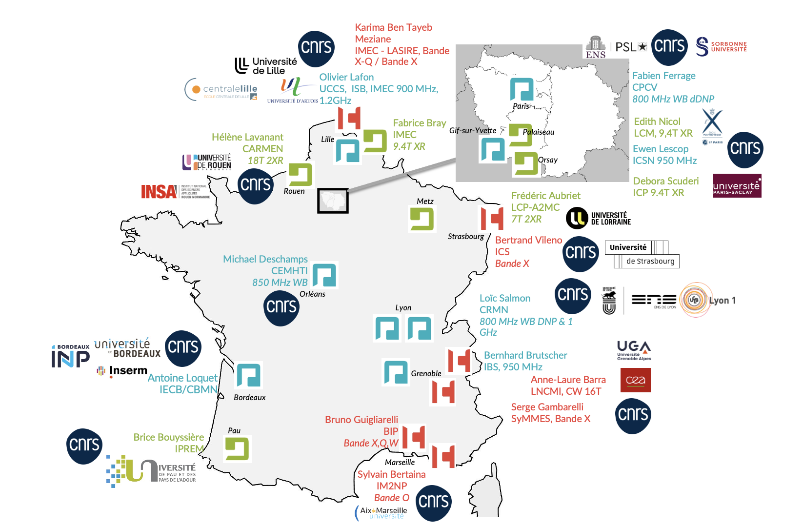 carte nvx logos 50efa