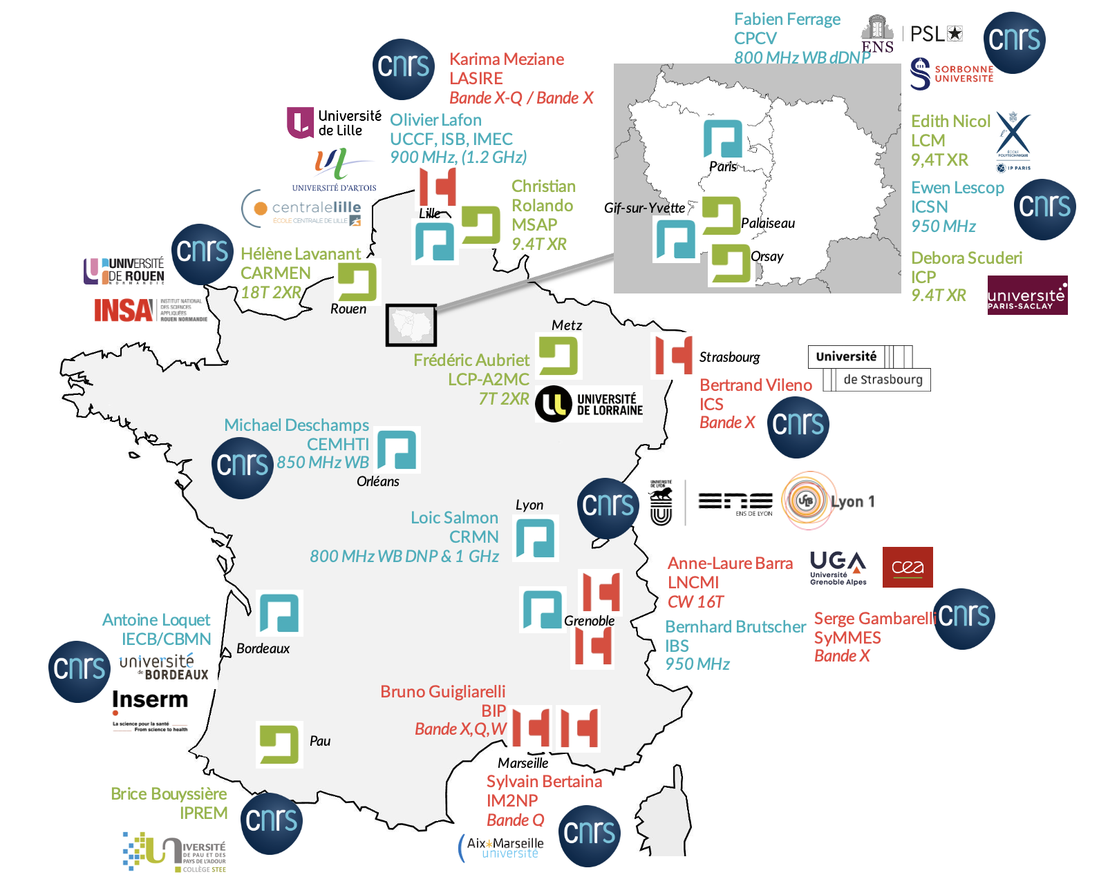 carte sites nov2025 a86f2