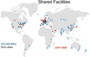 rmn shared facilities