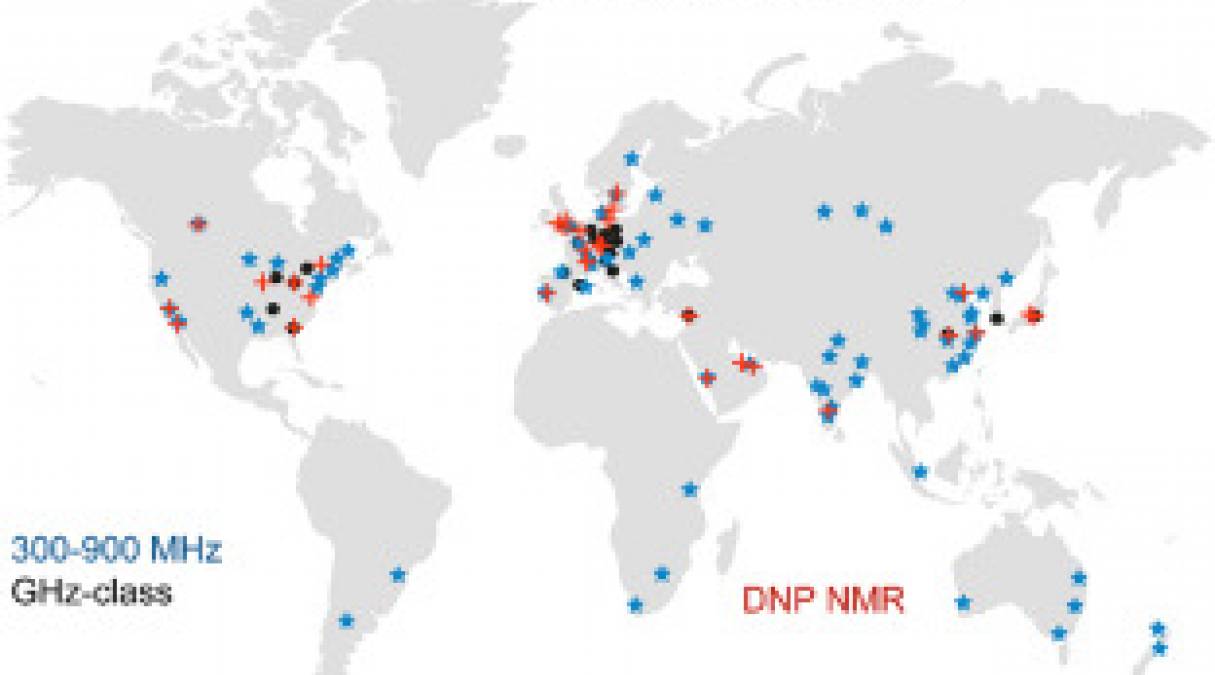Impact of shared facilities in advancing solid-state NMR research: 2025 edition